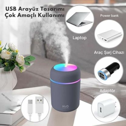 Subzero HM44 LED Nemlendirici – Şık Tasarım & Sessiz Humidifikasyon resmi