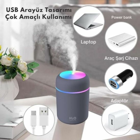 Subzero HM44 LED Nemlendirici – Şık Tasarım & Sessiz Humidifikasyon resmi